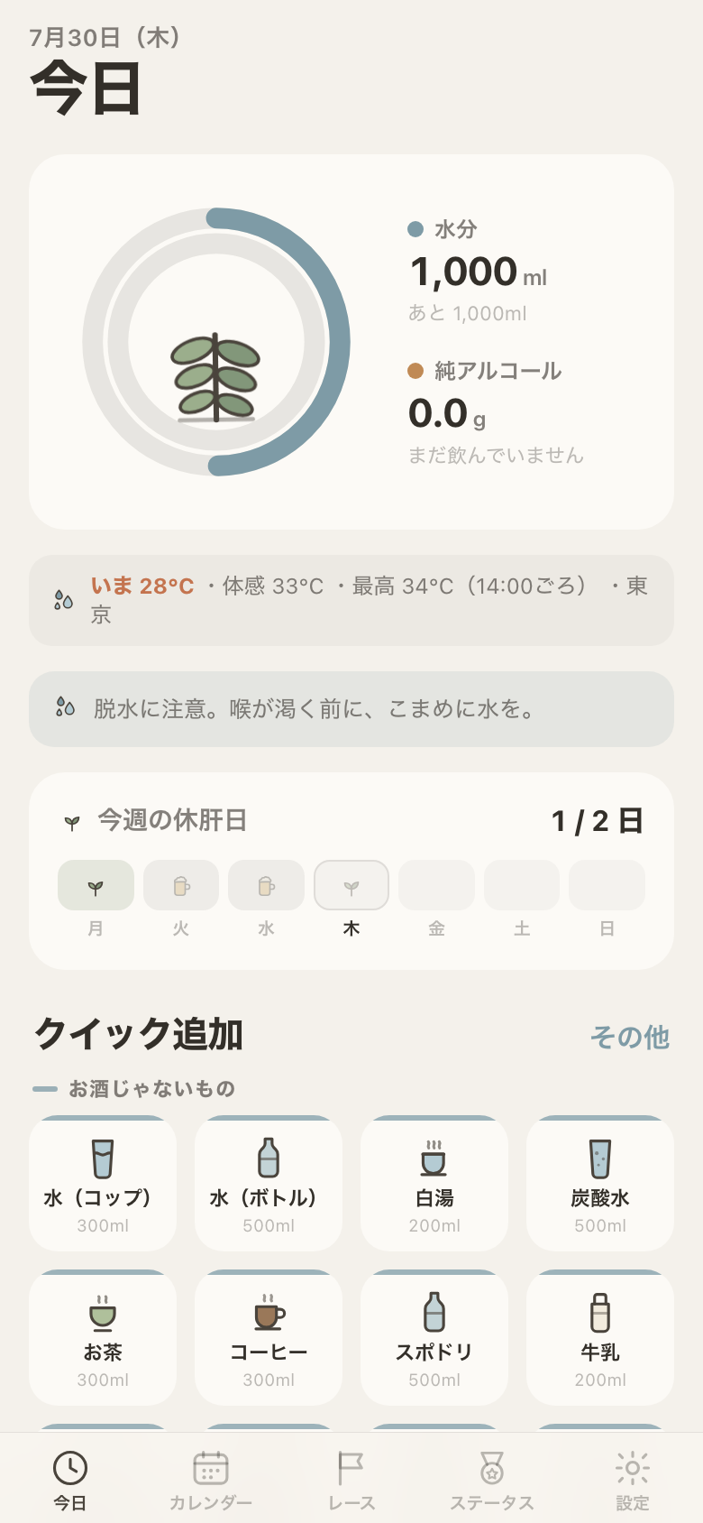 今日の画面。水分とアルコールの二重リングと、中心で育つ苗木