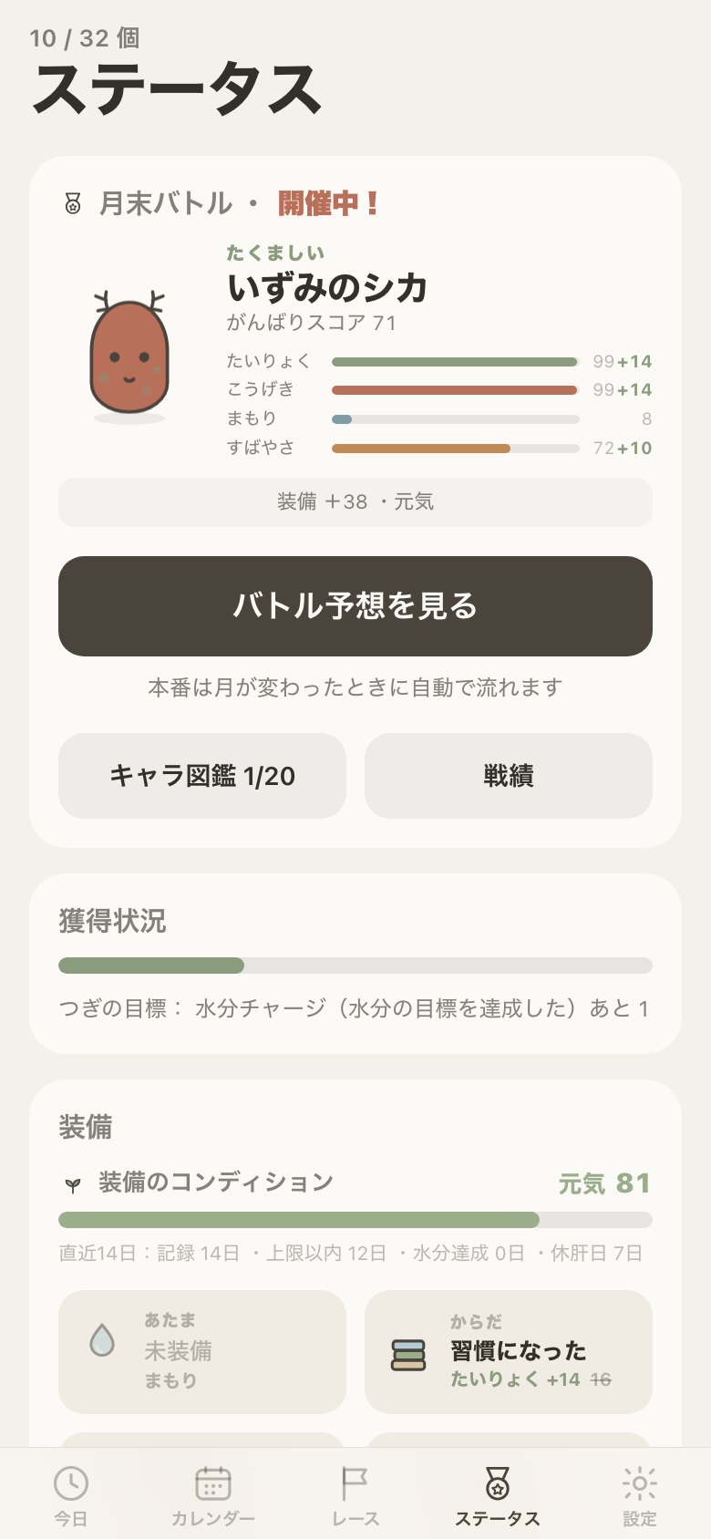 ステータス画面。その月のキャラクターと能力、装備
