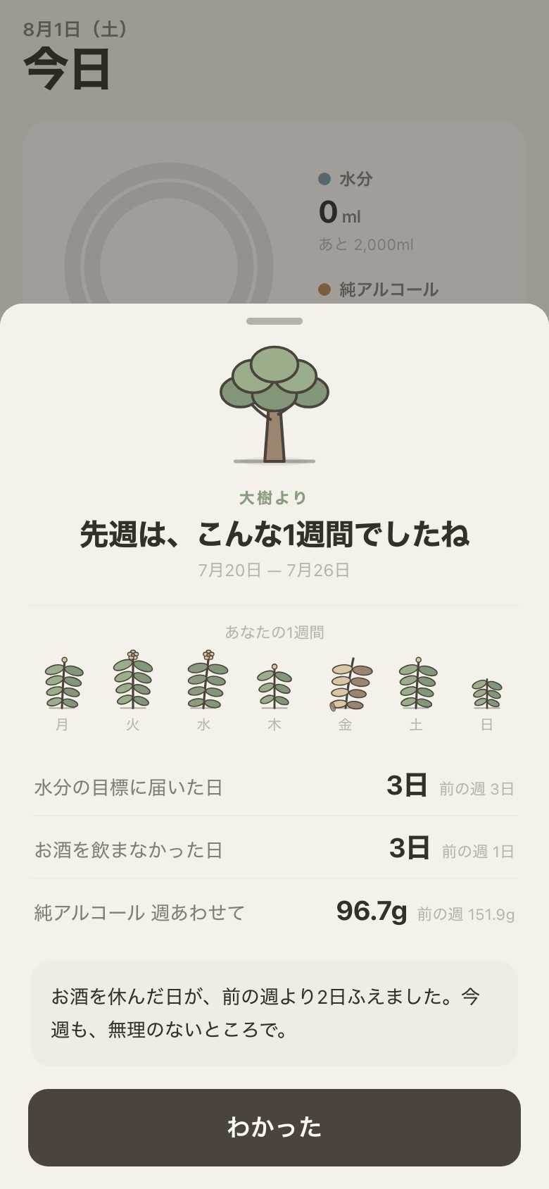 週次の手紙。大樹の絵の下に7日ぶんの苗木が並び、3つの数字と前の週が添えられている